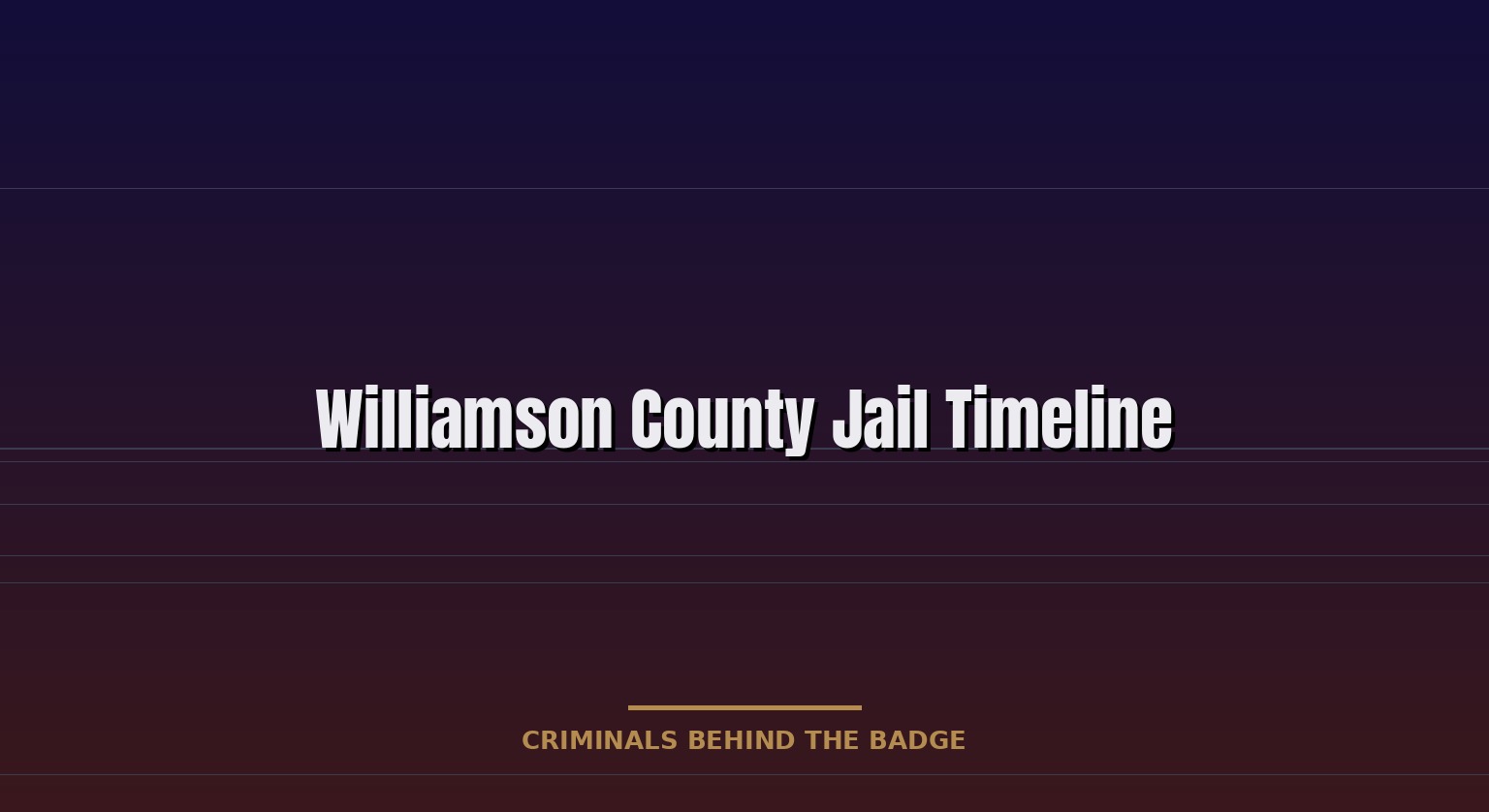 Williamson County Jail Timeline | Detention Surveillance and Public Record