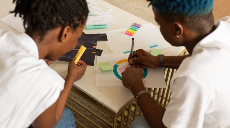 Unleashing Creativity: Design Project Highlights